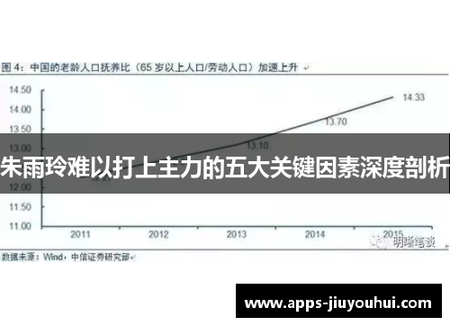 朱雨玲难以打上主力的五大关键因素深度剖析