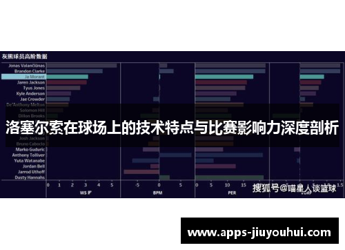 洛塞尔索在球场上的技术特点与比赛影响力深度剖析