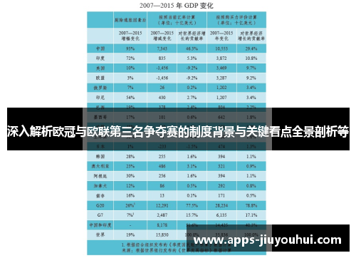 深入解析欧冠与欧联第三名争夺赛的制度背景与关键看点全景剖析等
