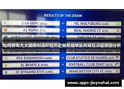 如何避免尤文图斯创造欧冠历史最差战绩及其背后深层原因分析