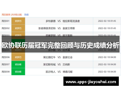 欧协联历届冠军完整回顾与历史成绩分析