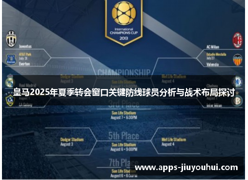 皇马2025年夏季转会窗口关键防线球员分析与战术布局探讨