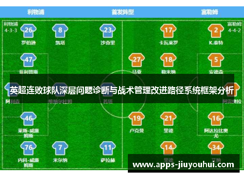 英超连败球队深层问题诊断与战术管理改进路径系统框架分析
